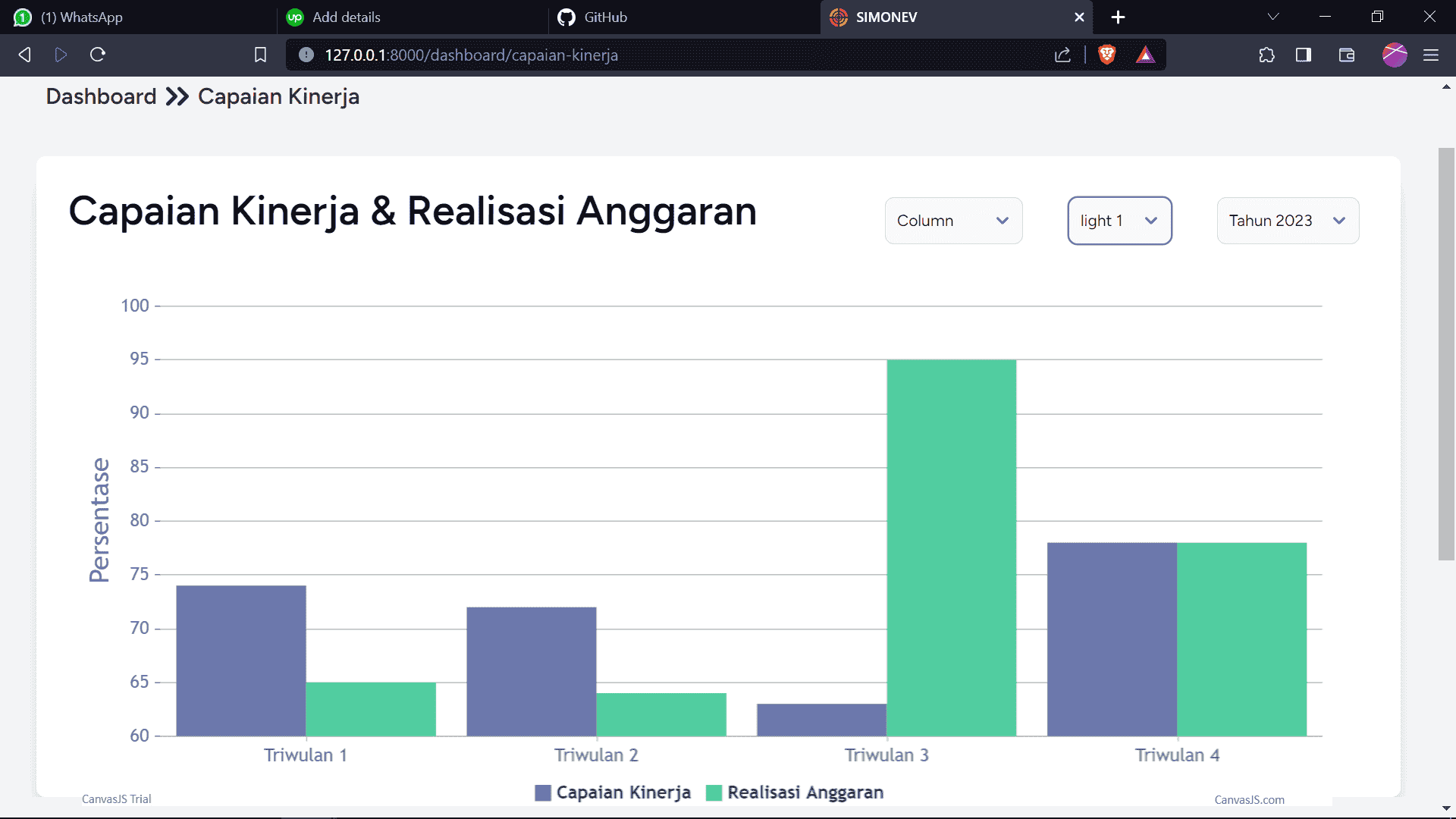 SIMONEV - Badan Pusat Statistik Project